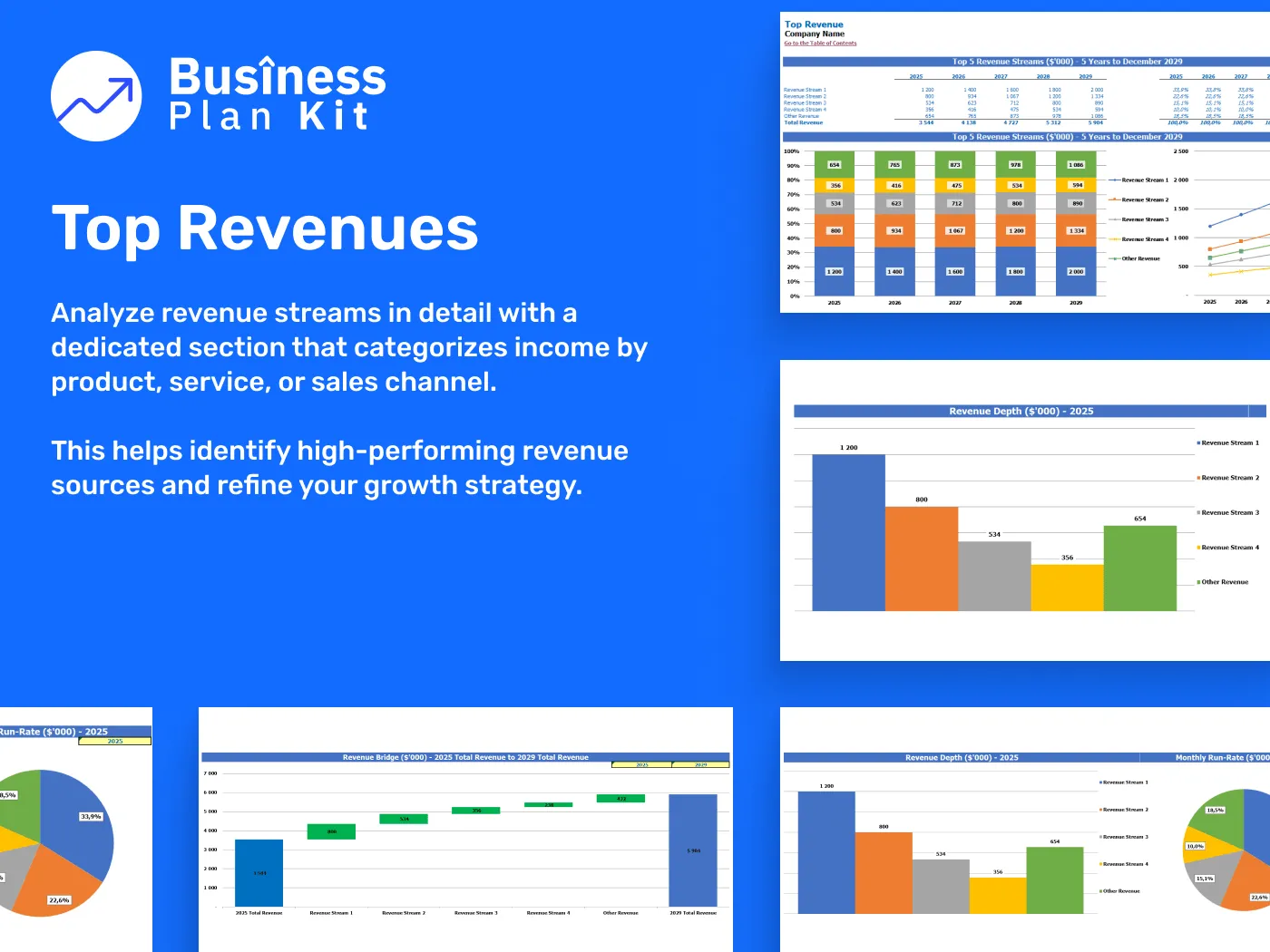 Corporate Trainer Financial Model Example
