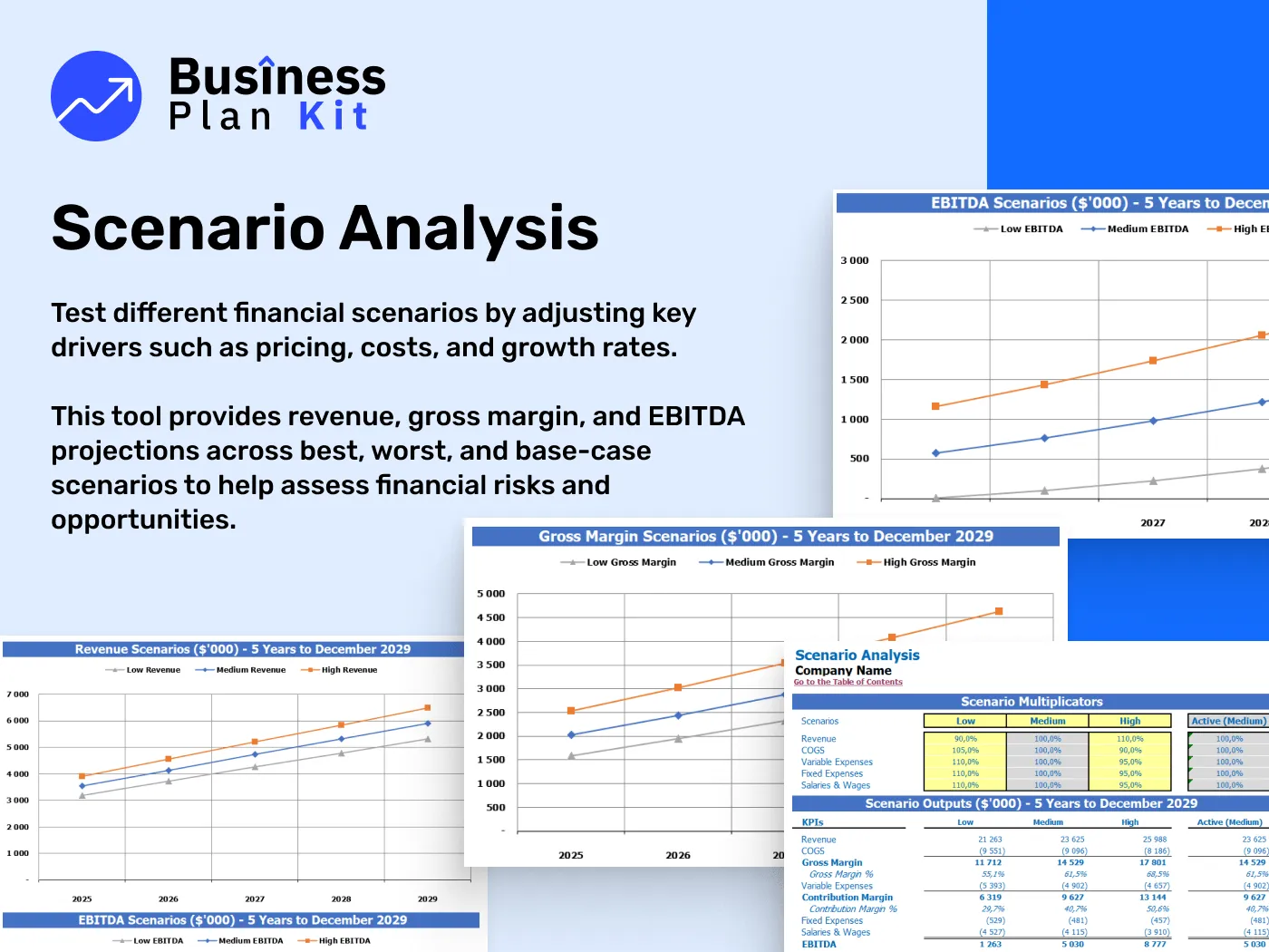 Corporate Trainer Financial Model Example