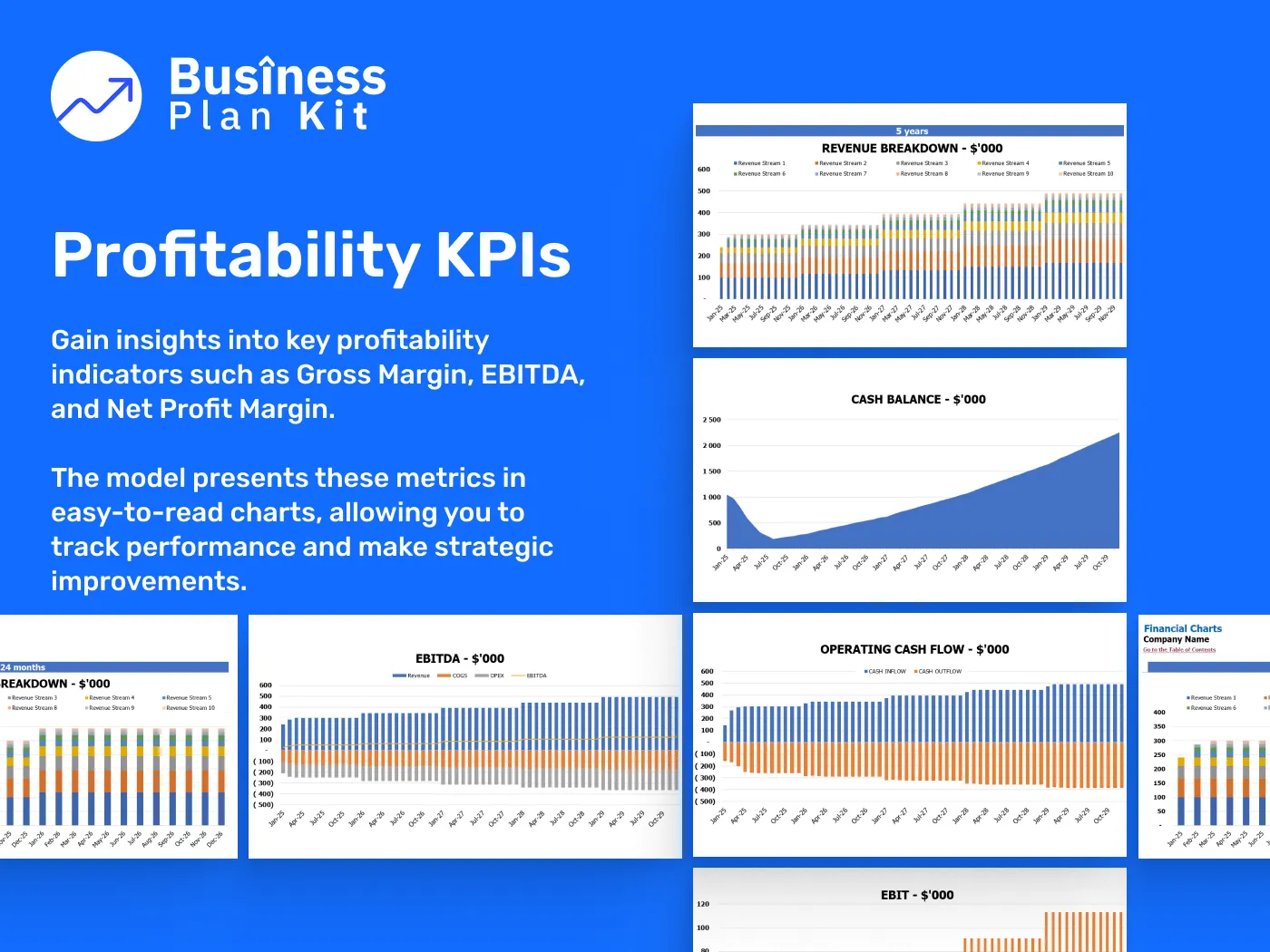Corporate Trainer Financial Model Example