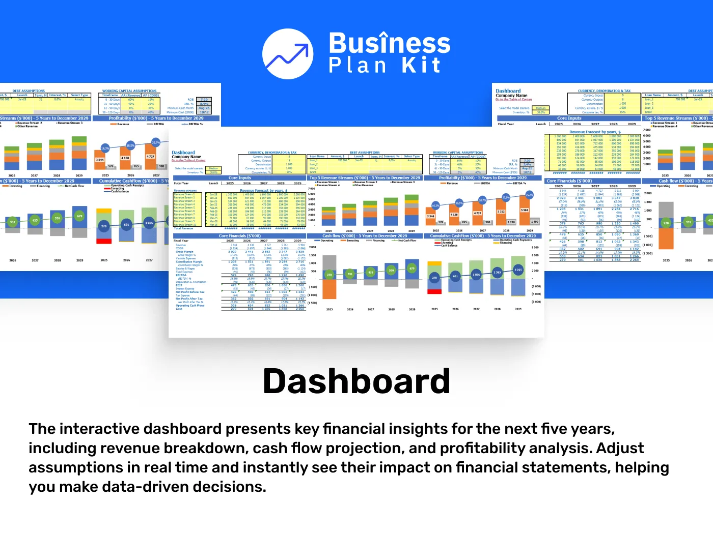 Corporate Trainer Financial Model Example
