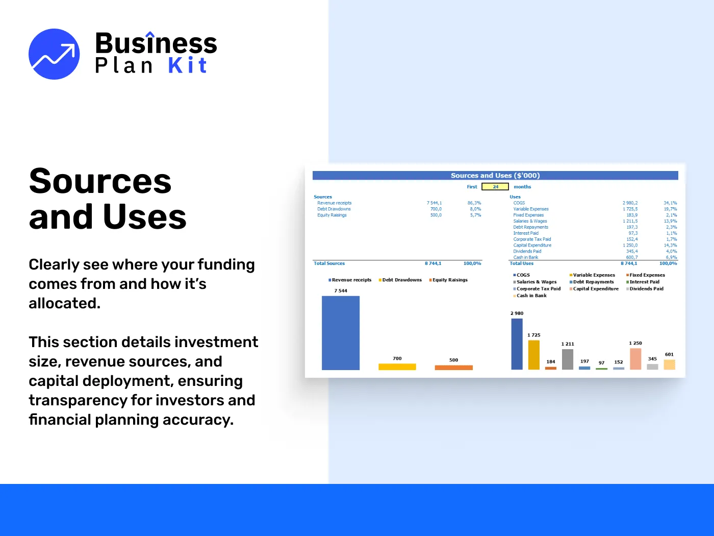 Corporate Trainer Financial Model Example