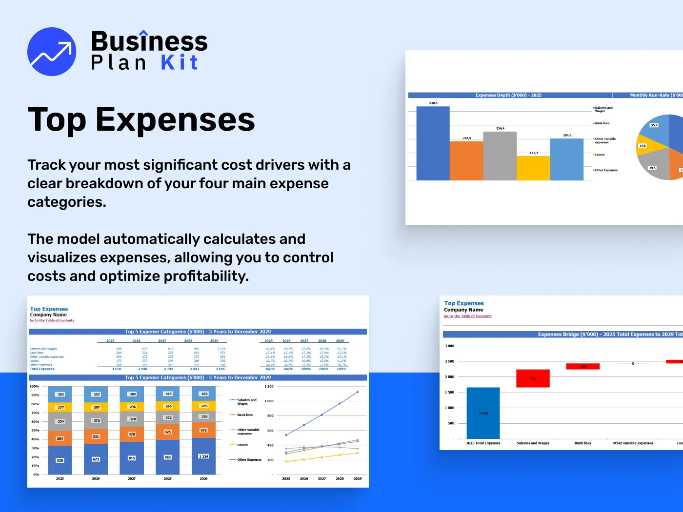 Corporate Trainer Financial Model Example
