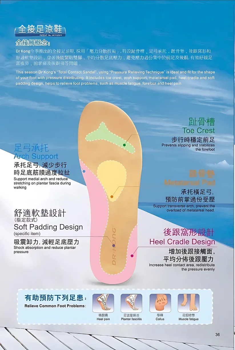 DR.KONG WOMEN COMFORT FLAT SHOES DK-W1001840-BEI(RP : $179)