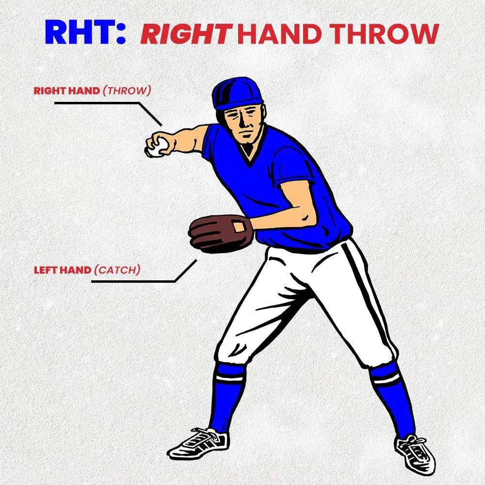 Heart Of The Hide 9.5" Training Glove - Senior