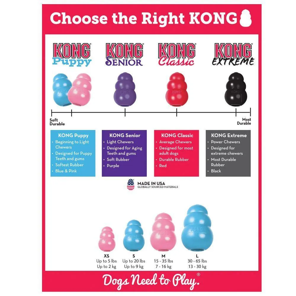 KONG Puppy Dog Toy, Color Varies, Small