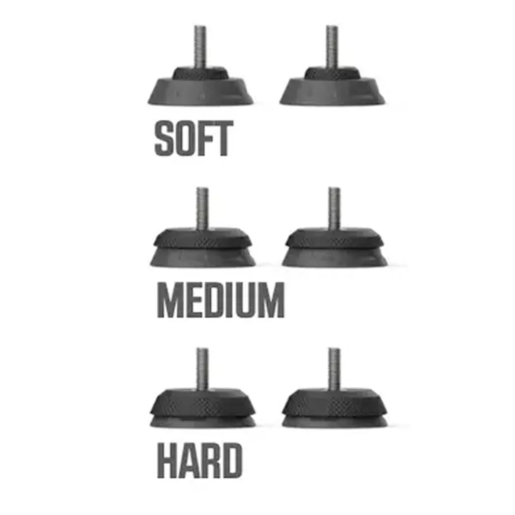 Wahoo Kickr Axis Action Feet